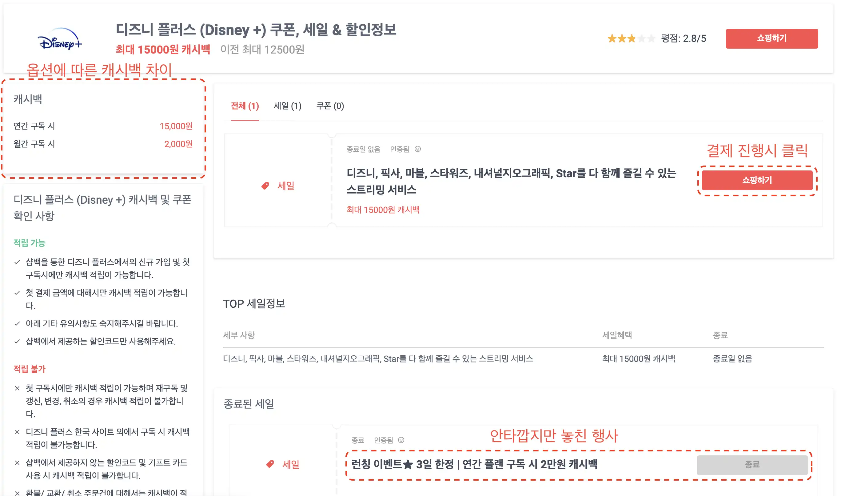 디즈니플러스 캐시백