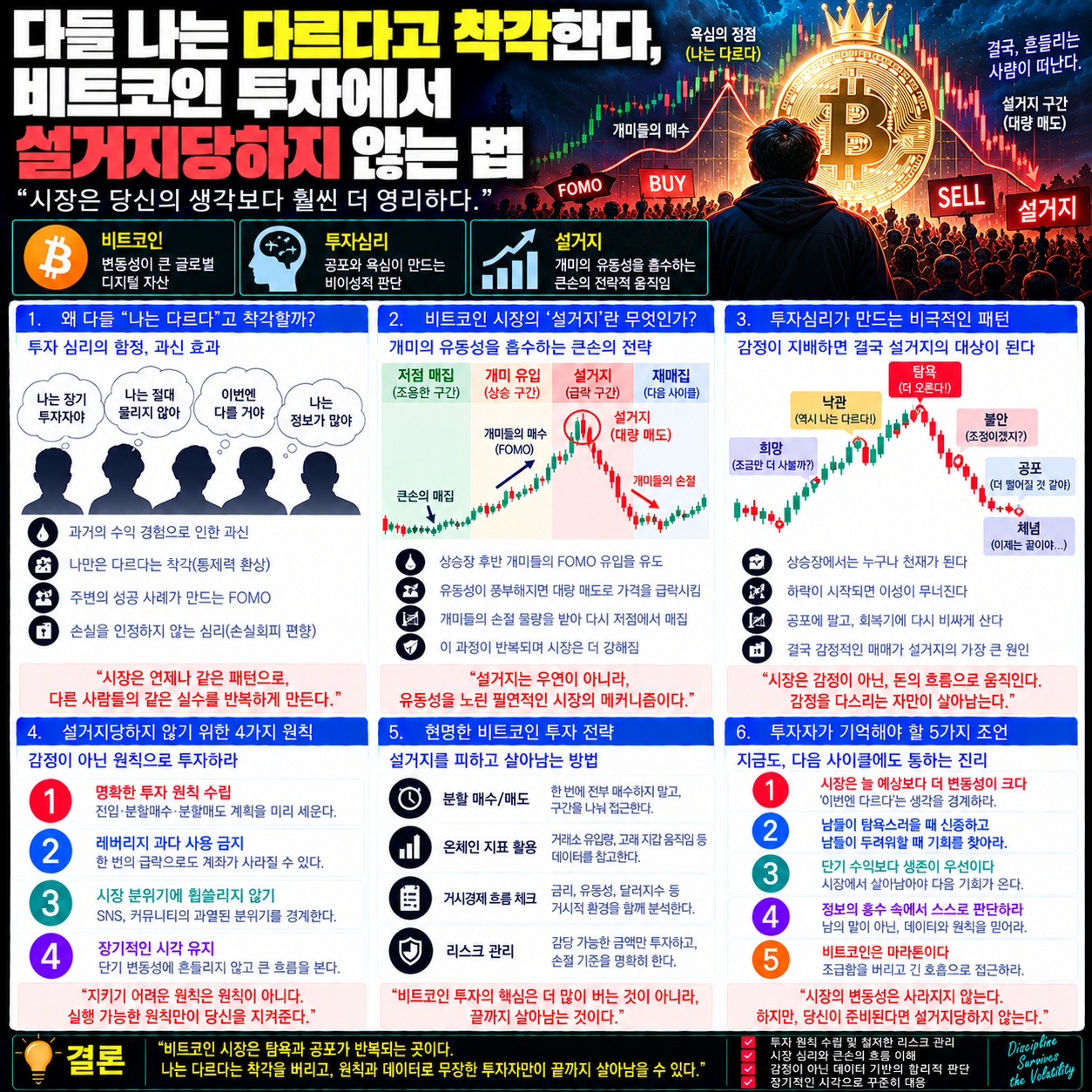 다들 나는 다르다고 착각한다
