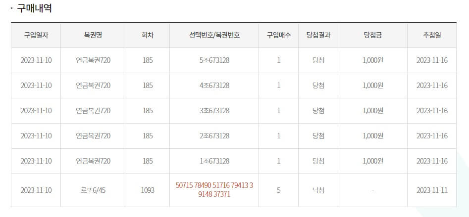 연금복권 720+ 핸드폰으로 구매하기