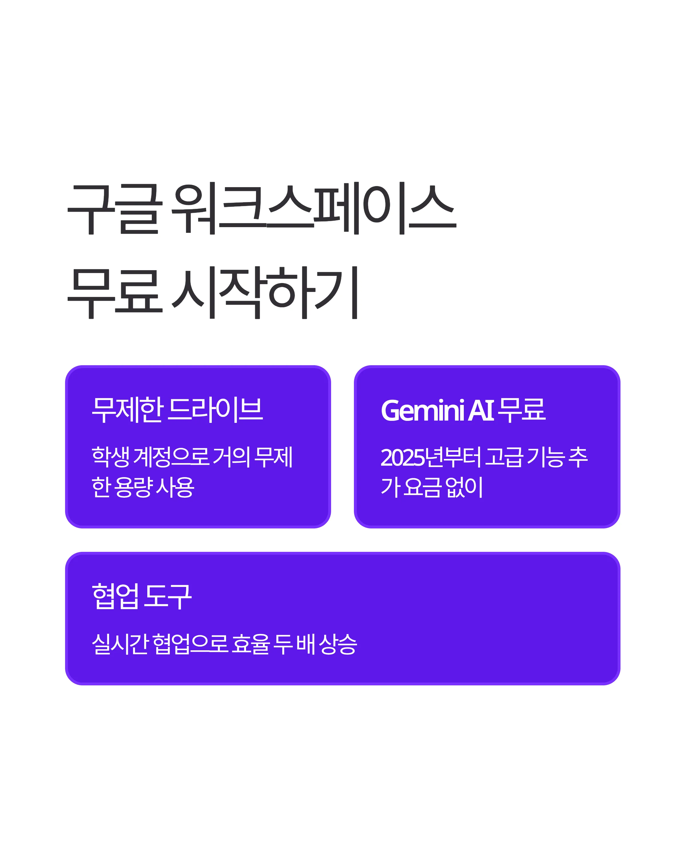 취준 세팅 - 구글 워크스페이스와 Gemini AI 활용법