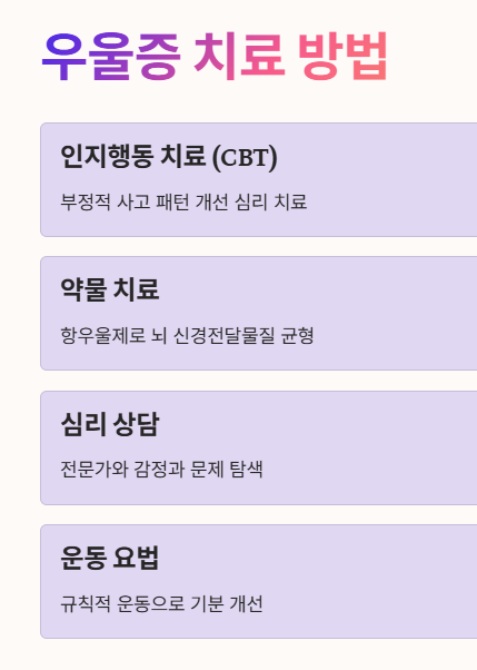 우울증 치료 방법