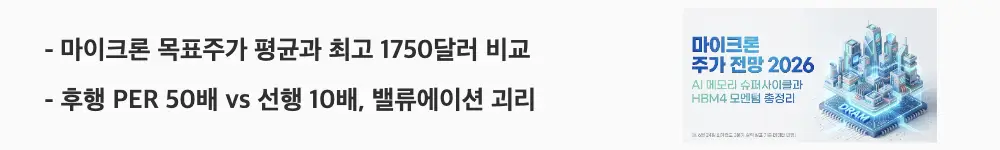 마이크론 주가전망: '마이크론 목표주가 평균과 최고 1750달러 비교'라는 문구가 포함된 웹배너 이미지. 이 이미지는 마이크론의 애널리스트 목표주가 컨센서스와 PER 밸류에이션 괴리를 시각적으로 전달하며, 블로그의 마이크론 목표주가와 밸류에이션 주제와 관련된 내용을 설명함