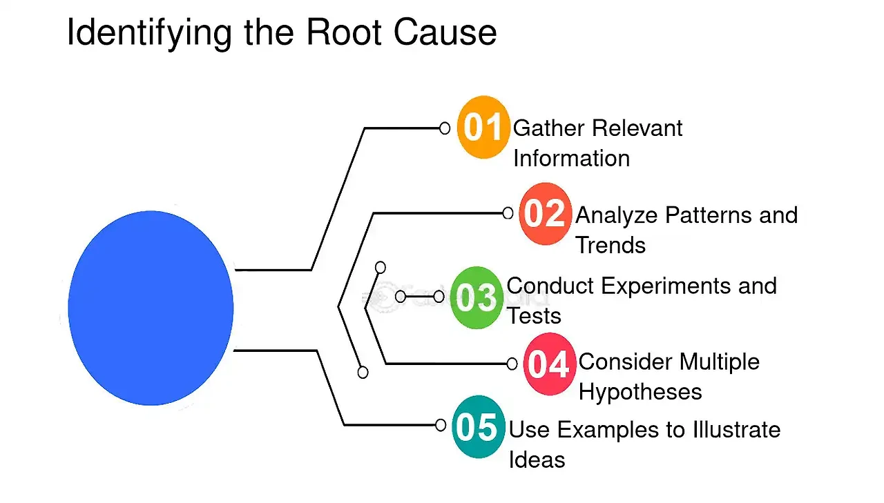 쿠팡 개인정보 유출
쿠팡 사과문 논란
쿠팡 링크 오류
개인정보 유출 사고 원인
기업 보안 사고 대응 실패
쿠팡 소비자 신뢰 하락
온라인 쇼핑 개인정보 보호
메타데이터 오류 사례
쿠팡 광고 문구 논란
정부 개인정보 조사 결과