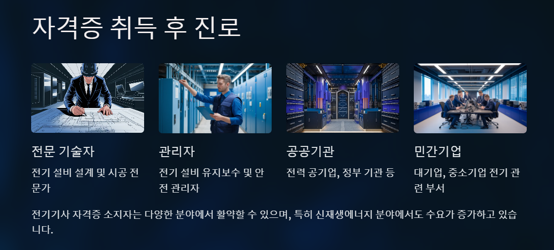 전기기사 자격증 취득 후 진로
