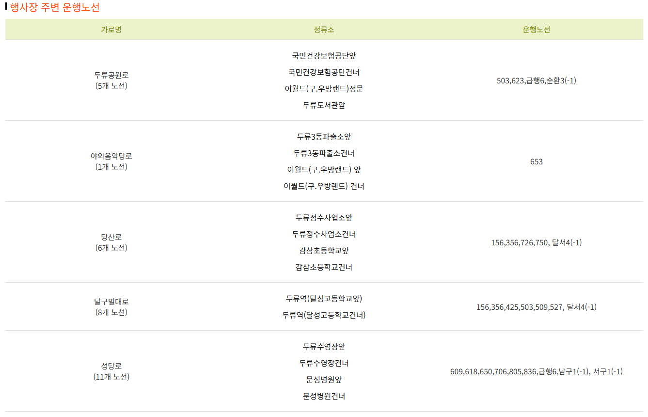 대구 치맥페스티벌