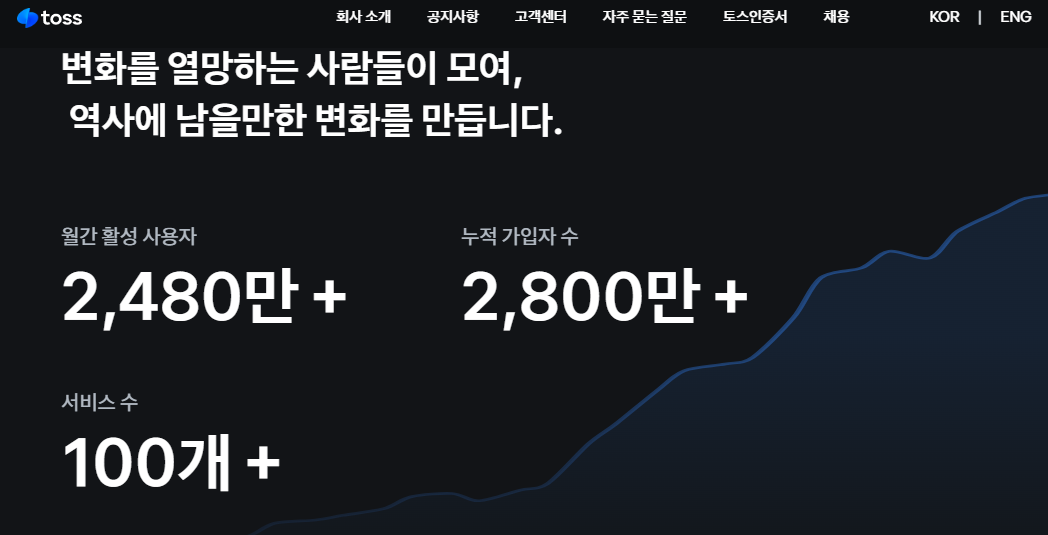 토스 누적가입자수