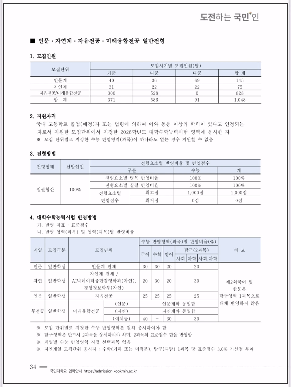 2026-국민대-정시모집-일반전형-인문-자연-자유전공-미래융합