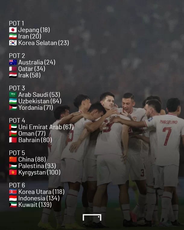 북중미 월드컵 3차 예선