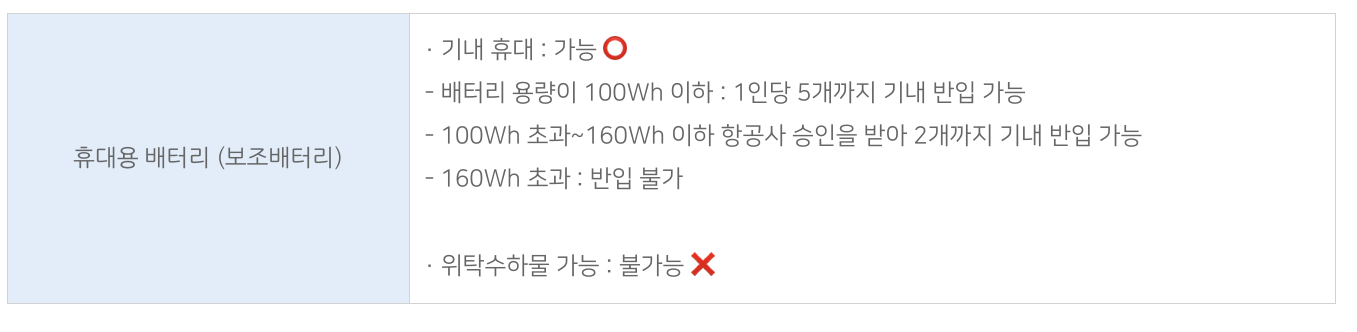 기내 반입 물품 알아보기