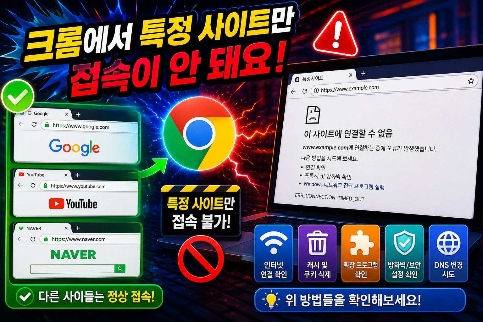 크롬 특정 사이트만 접속 안됨 해결방법 총정리 특정 웹사이트 로딩 안됨 원인