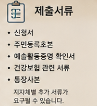 2026 경기도 예술인 기회소득