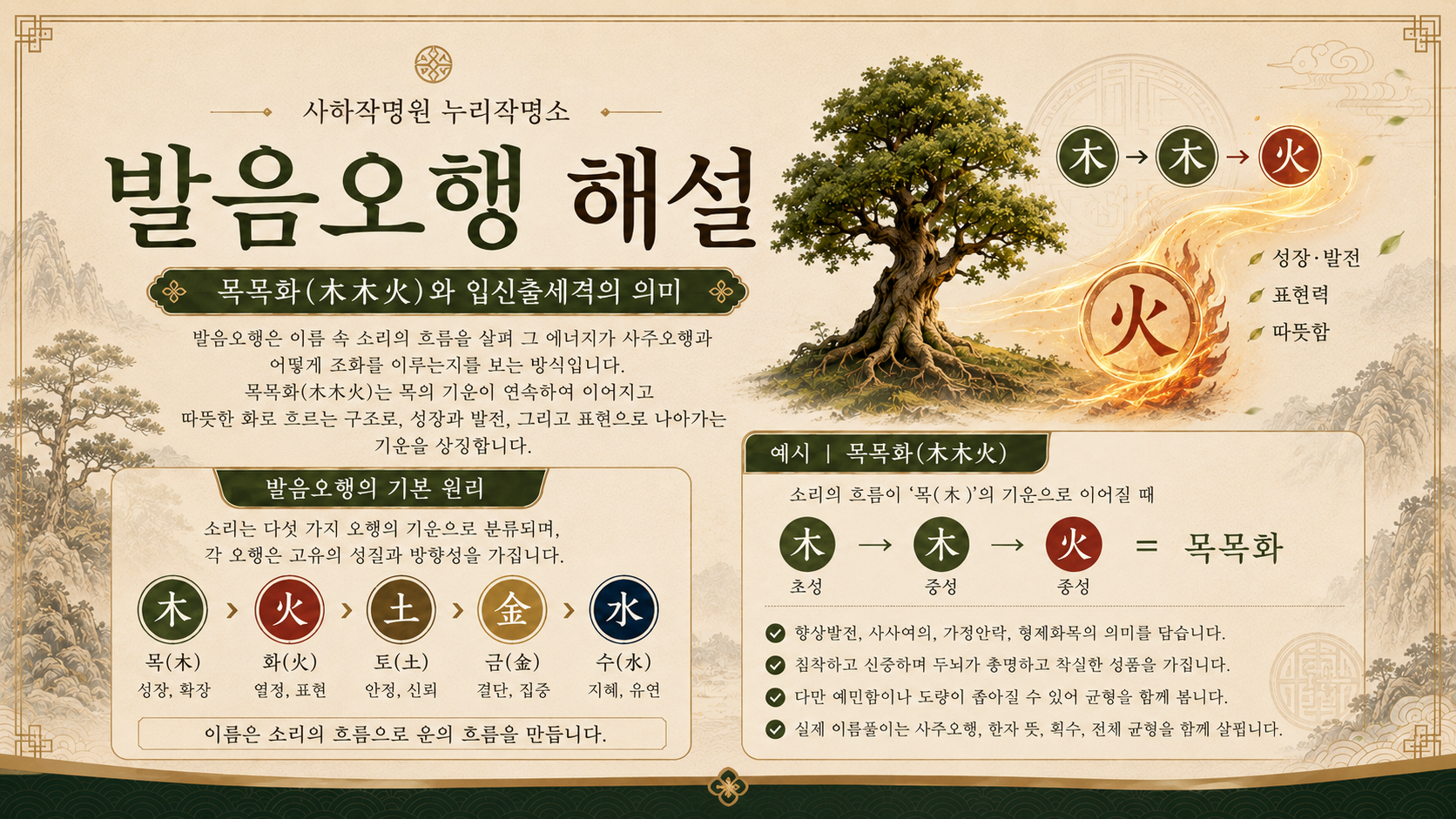사하작명원 발음오행 목목화와 입신출세격 의미를 설명하는 누리작명소 이미지