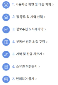 부동산-모바일앱