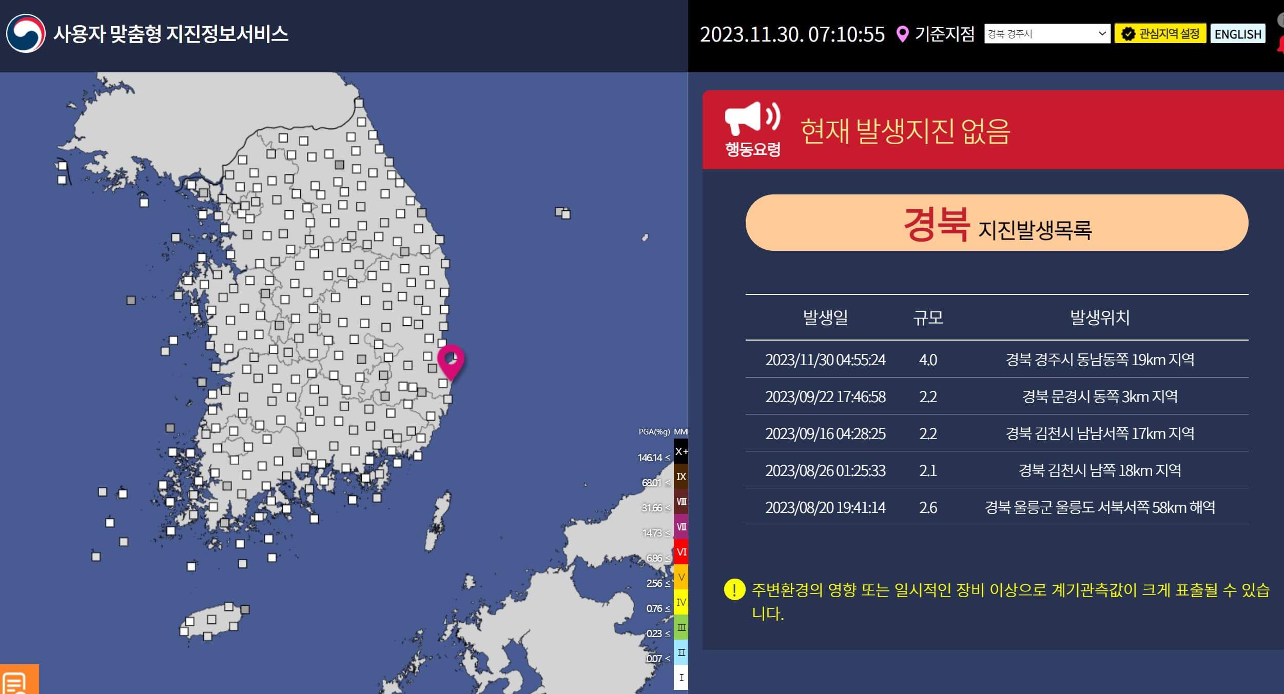 맞춤형 지진정보