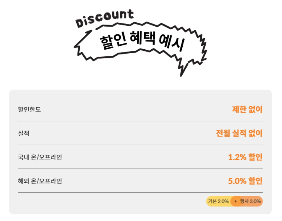 Trip to 로카 할인률