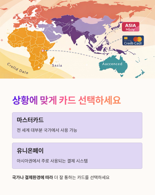 상황에 맞게 카드 선택 하세요