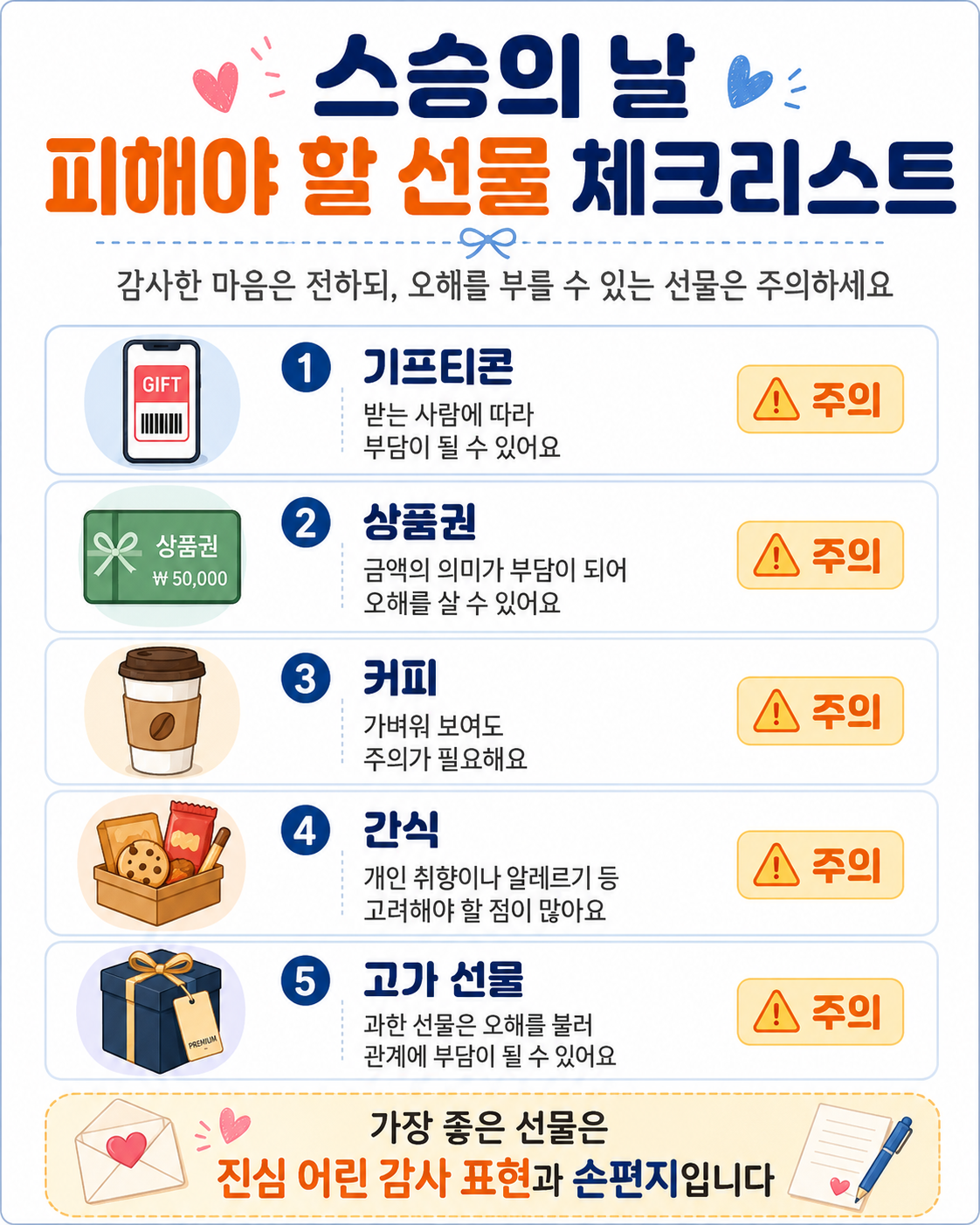 스승의 날 피해야 할 선물 체크리스트
