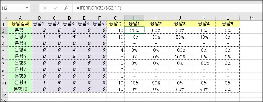 엑셀-iferror-함수로-오류-해결