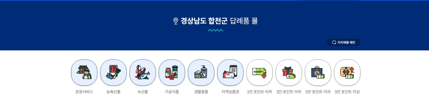 합천 고향사랑기부제 혜택