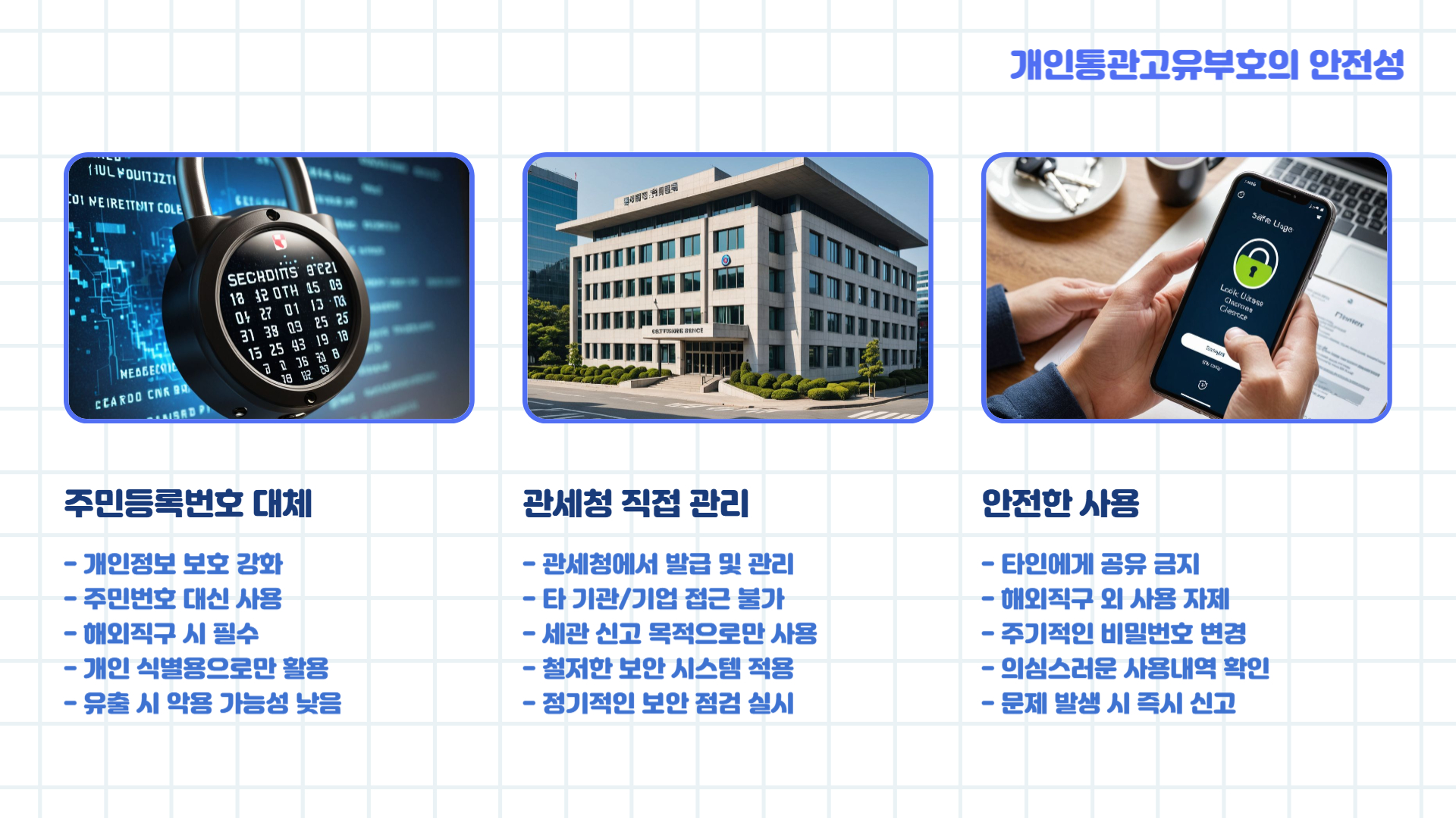 개인통관고유부호 발급방법