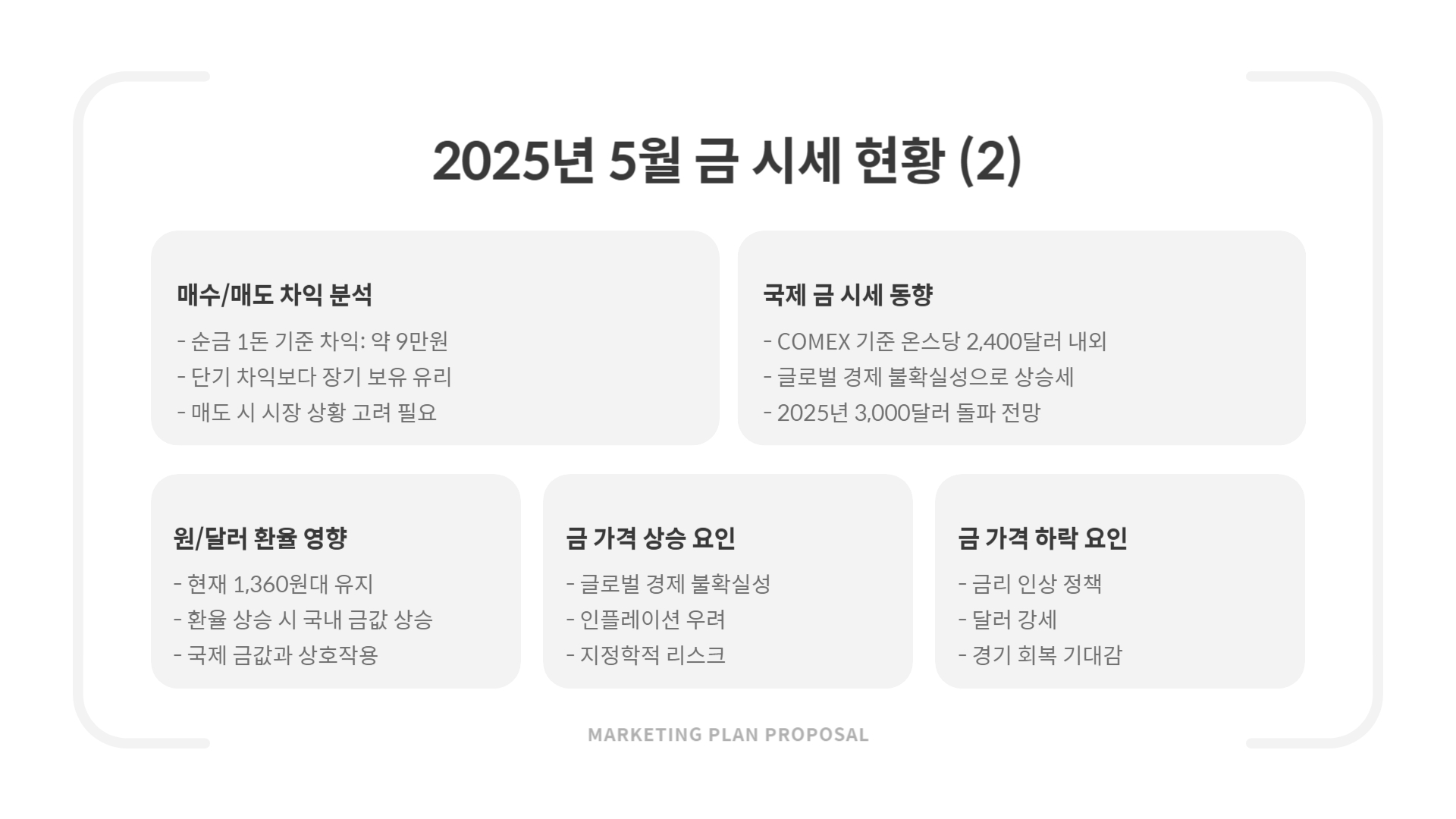 금시세 한돈오늘 금값