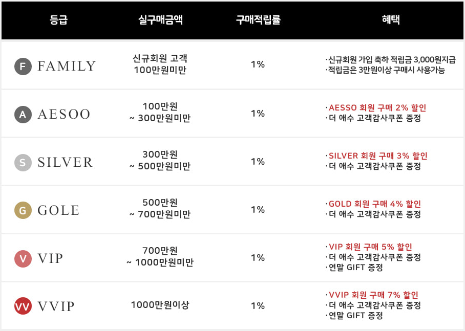 더 애수 홈페이지