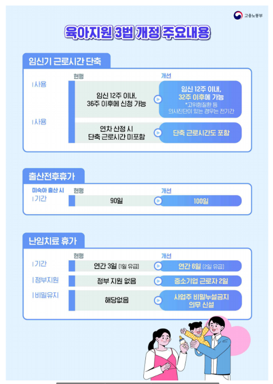 맞벌이부부육아휴직 개선안2