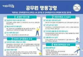 2025년 공무원 봉급표
