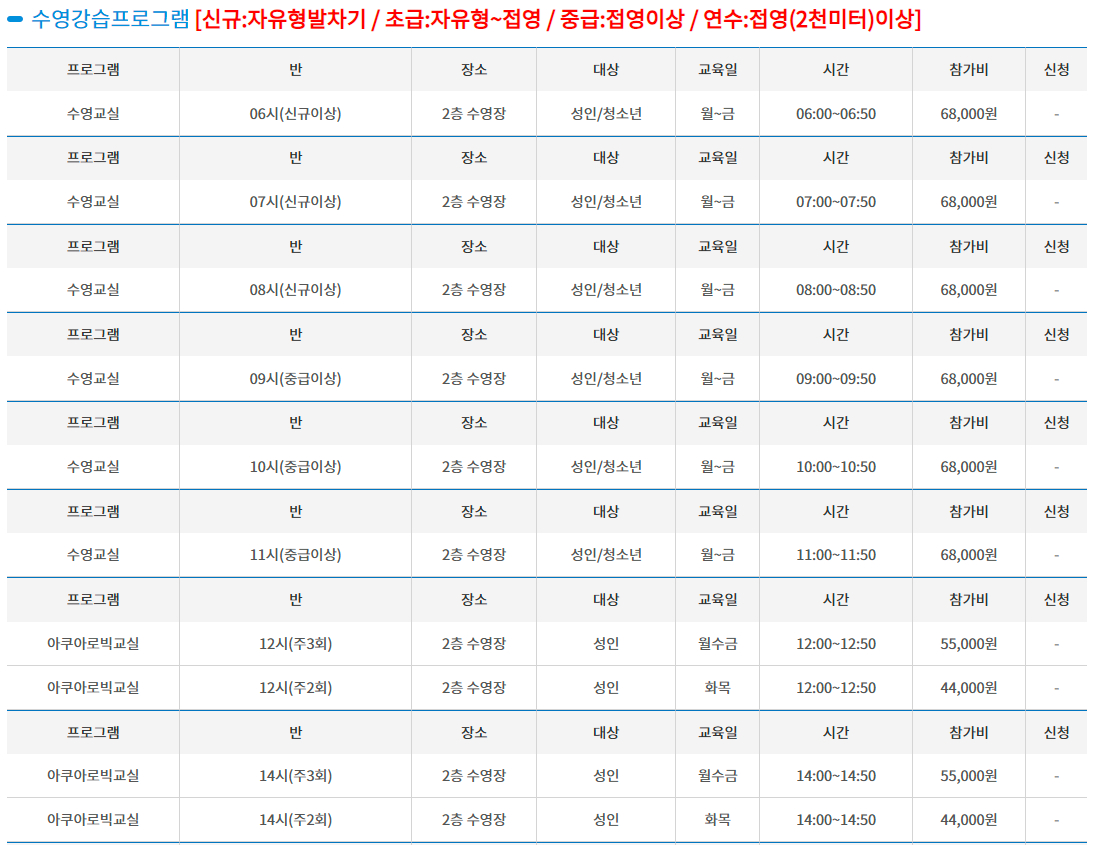 부산 북구국민체육센터 수영강습 교육일, 시간, 참가비 등 프로그램 안내