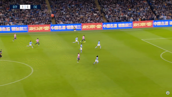 맨체스터시티 에버튼 18라운드 경기 에버튼 동점골 장면