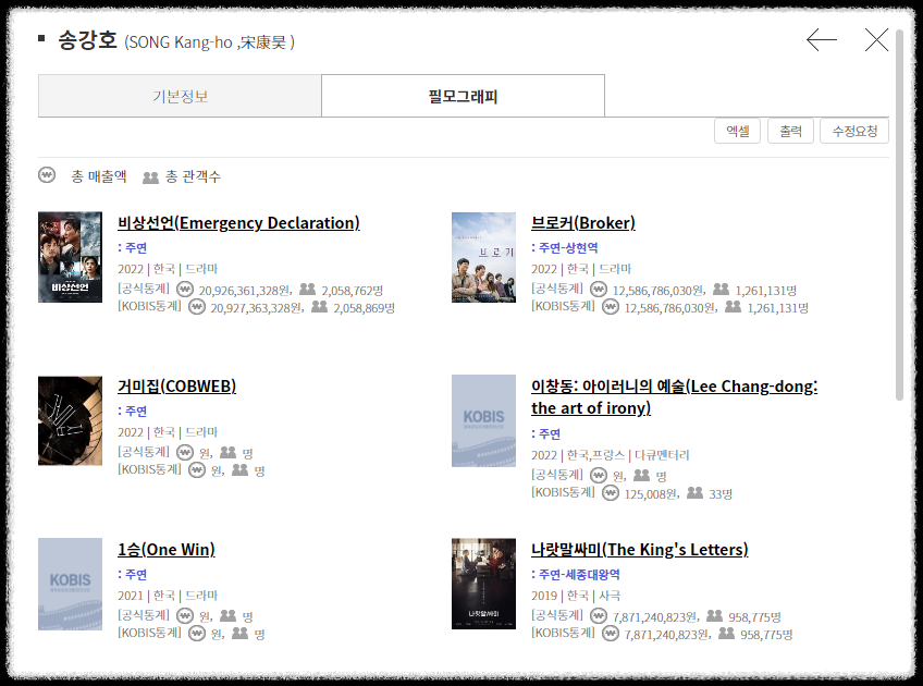 영화 예매 실시간 예매율 활용법