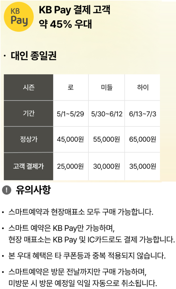  캐리비안 베이 캬드사 제휴 할인