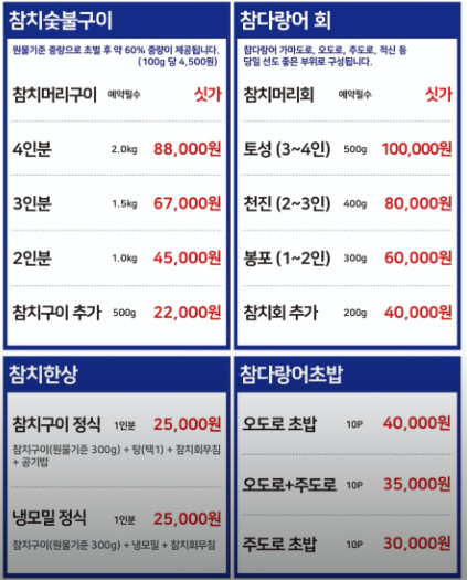 생생정보 고성 참치숯불구이 참치회 맛집(믿고 떠나는 스타의 고장 손범수)
