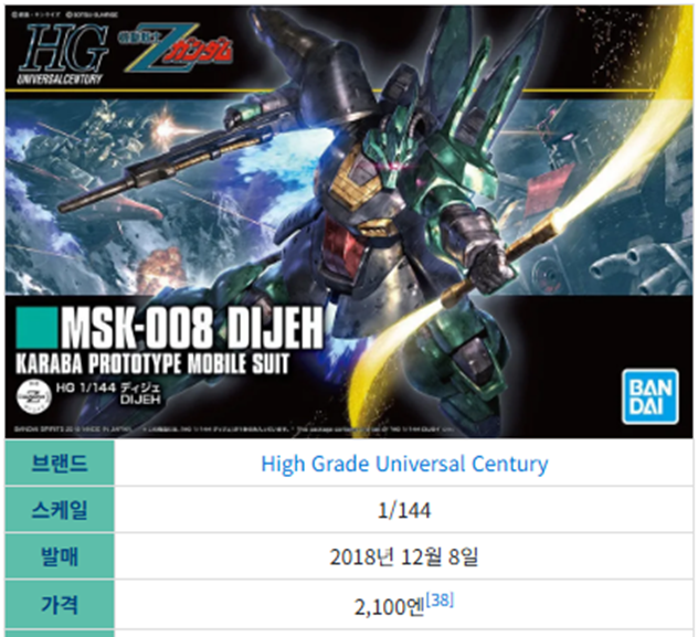 디제 HGUC 박스아트입니다.