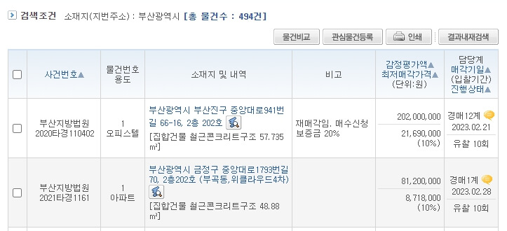 부산지방법원 경매물건