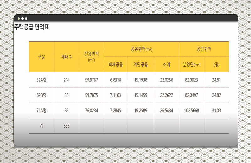 안양 관악역 에피트5