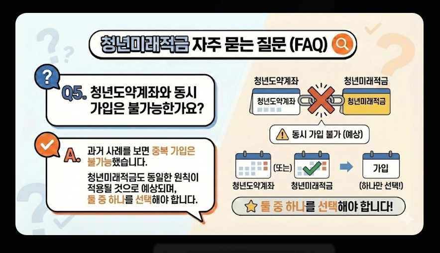 청년미래적금(가입 조건, 중위소득 계산법, 신청 서류)(+ 갈아타기 전략)