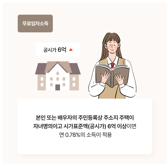 기초연금과 노령연금 차이