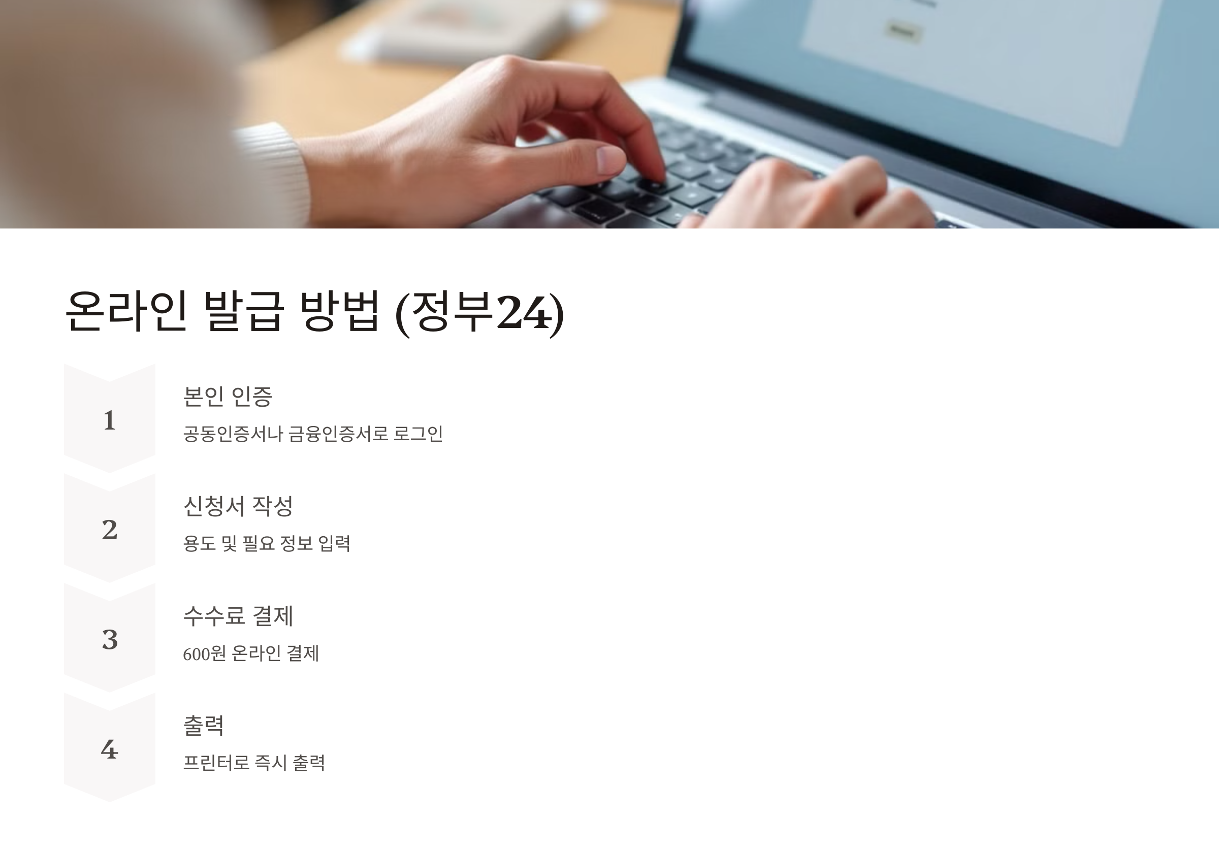 인감증명서 발급