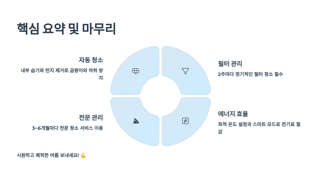 핵심 요약 및 마무리 인사