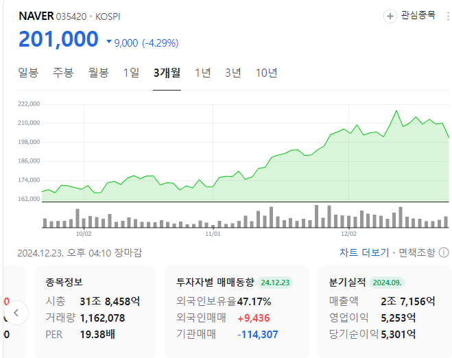 메타버스-관련주