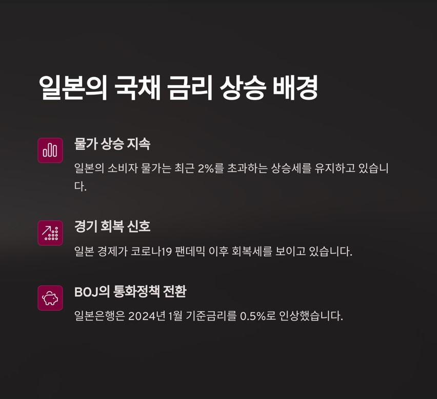 일본 장기 국채 금리 상승의 원인