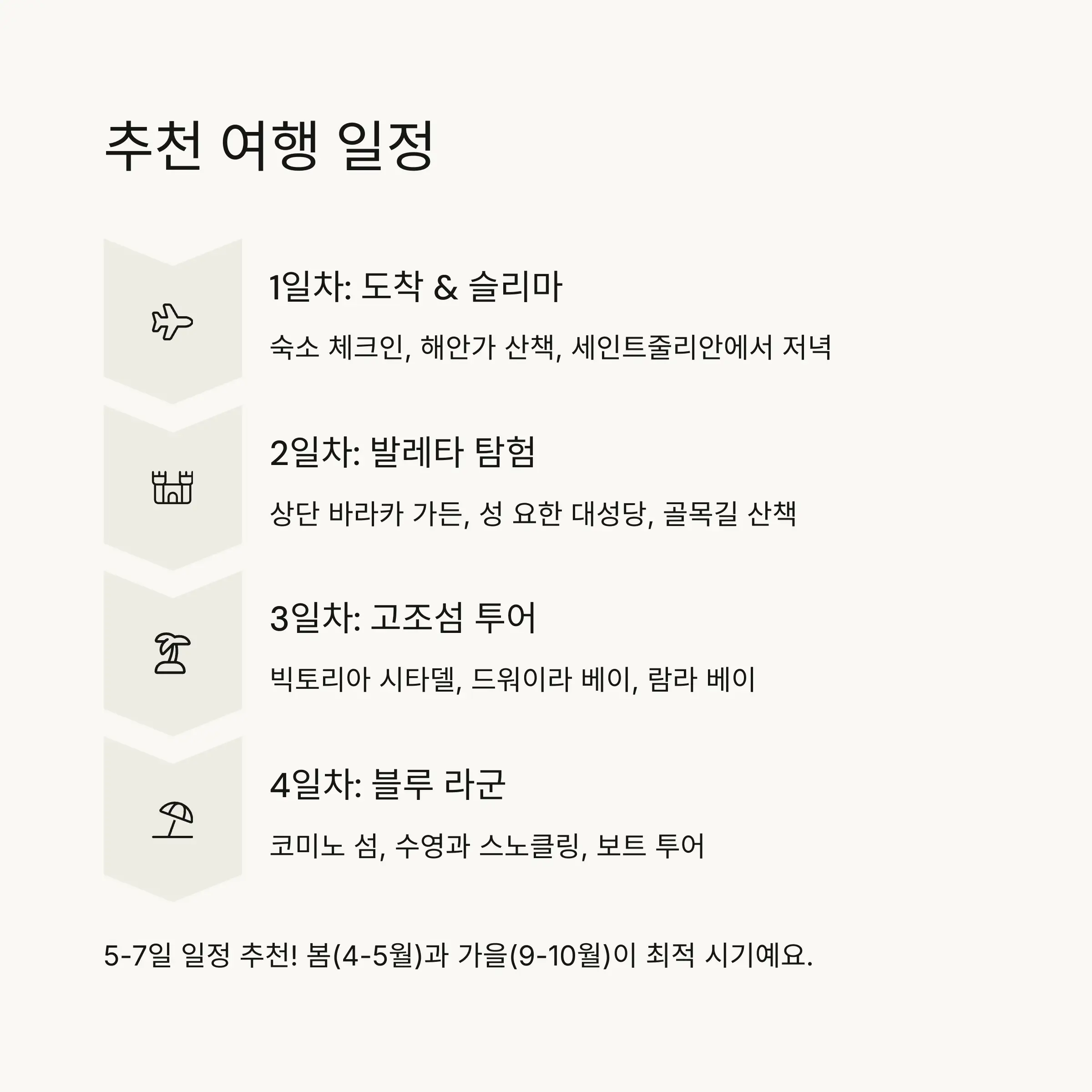 🚌 몰타 교통 및 이동 방법