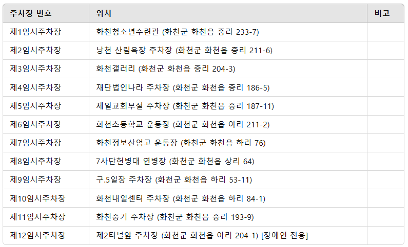 화천 산천어축제 예약 방법