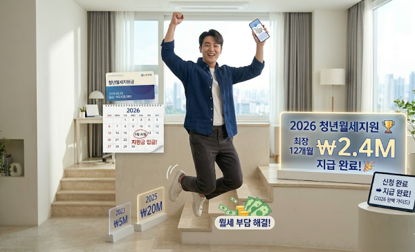 청년월세지원 신청조건과 지원금액 2026_완벽 가이드