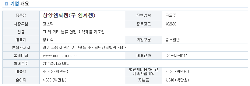 삼양엔씨켐 공모주 청약 일정 및 수요 예측 결과 분석
