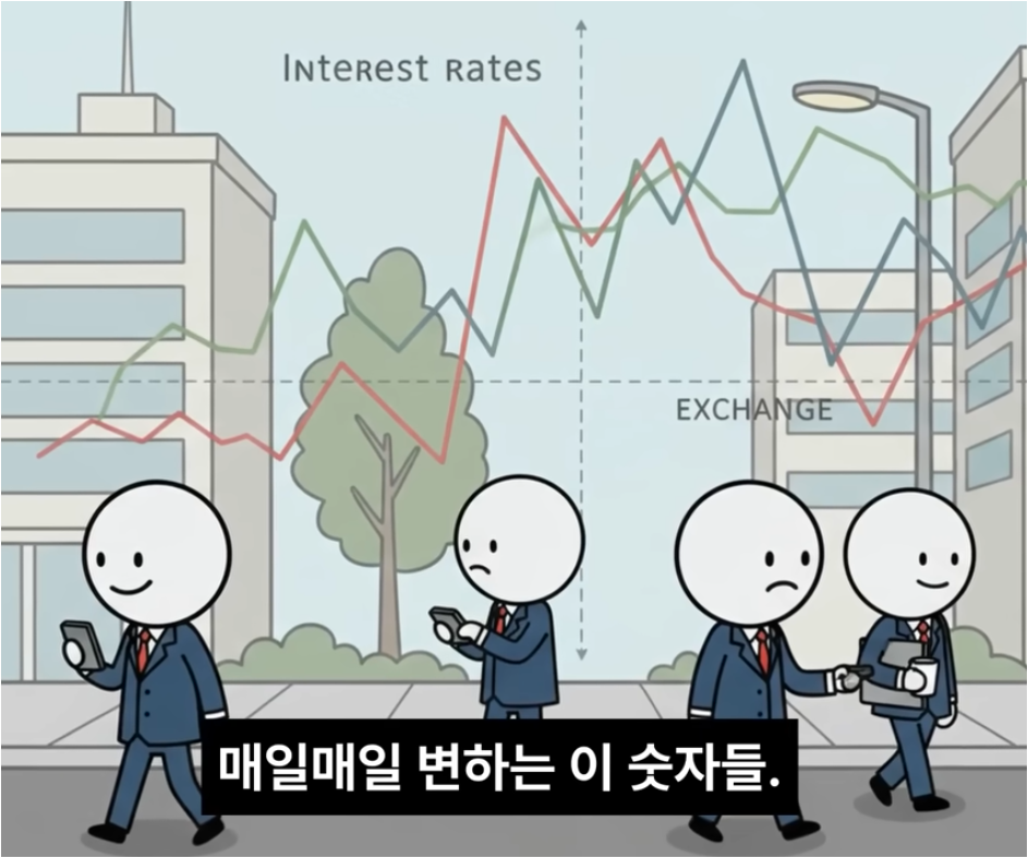 금리와 환율의 비밀 (시간의 가격, 채권 시장, 환차익)