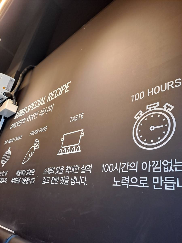 아비꼬 만의 특징