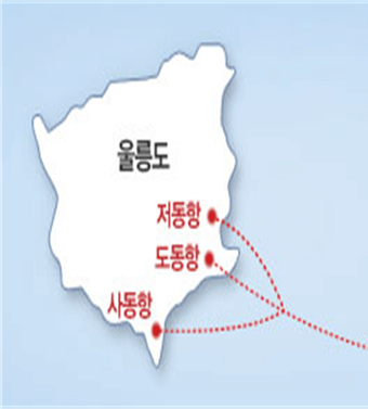 독도 가는 방법