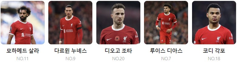 토트넘 리버풀 중계 일정(+ 무료 시청 방법)